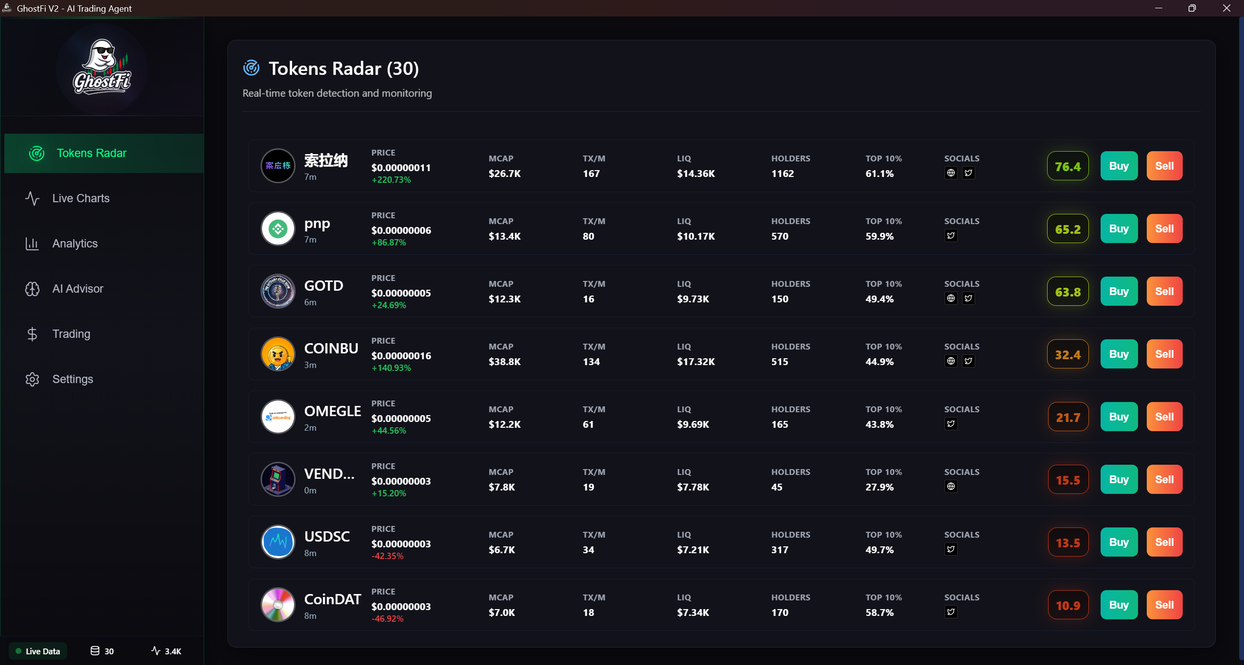 Live Token Radar